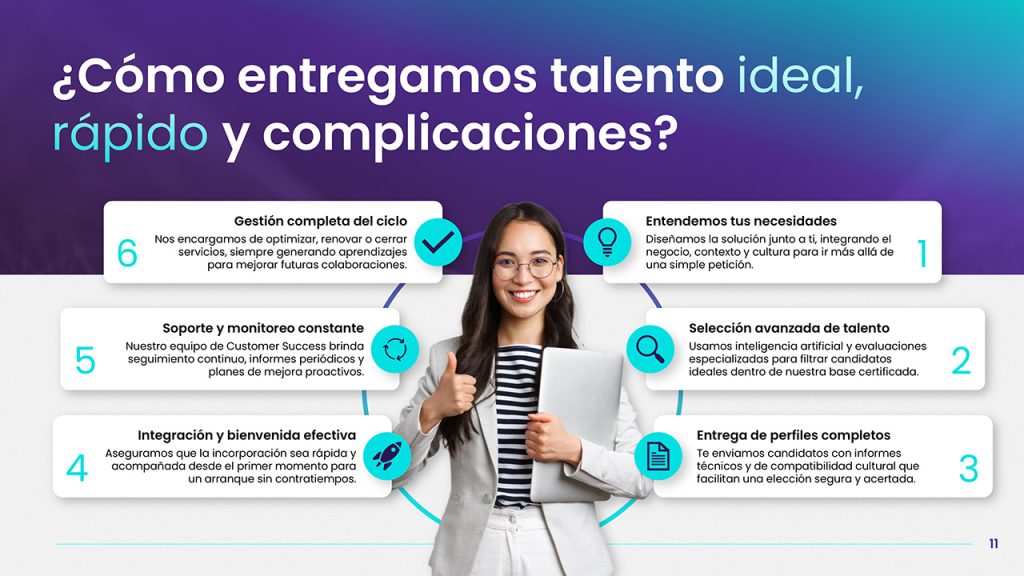 Slide presentación propuesta gráfico