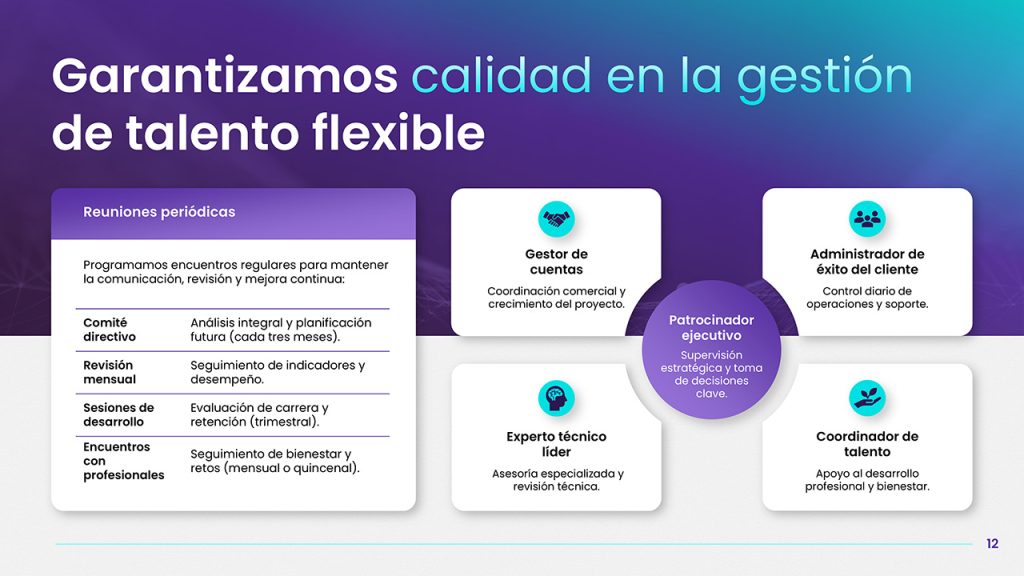 Slide presentación propuesta tabla y gráfico